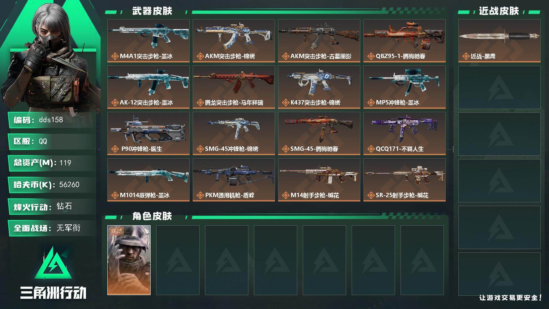 三角洲行动账号QQ【dds158】总资产119M/哈夫币5626万/干员外观数1/传说枪皮数20/战场等级2/行动等级60/安全箱等时效性道具以游戏内数据为准，详情请看图/蜂医-医生/近战-黑鹰/M4A1突击步枪-墨