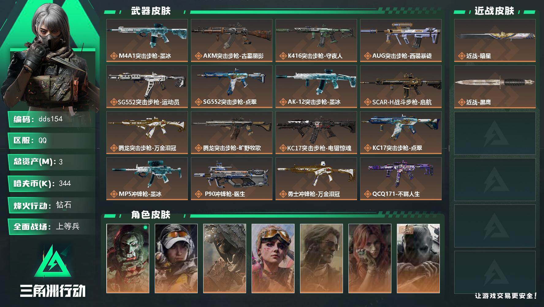 三角洲行动账号QQ【dds154】总资产3M/哈夫币34万/传说近战数1/干员外观数8/传说枪皮数22/战场等级31/行动等级60/安全箱等时效性道具以游戏内数据为准，详情请看图/红狼-电锯惊魂/露娜-金牌射手/乌鲁