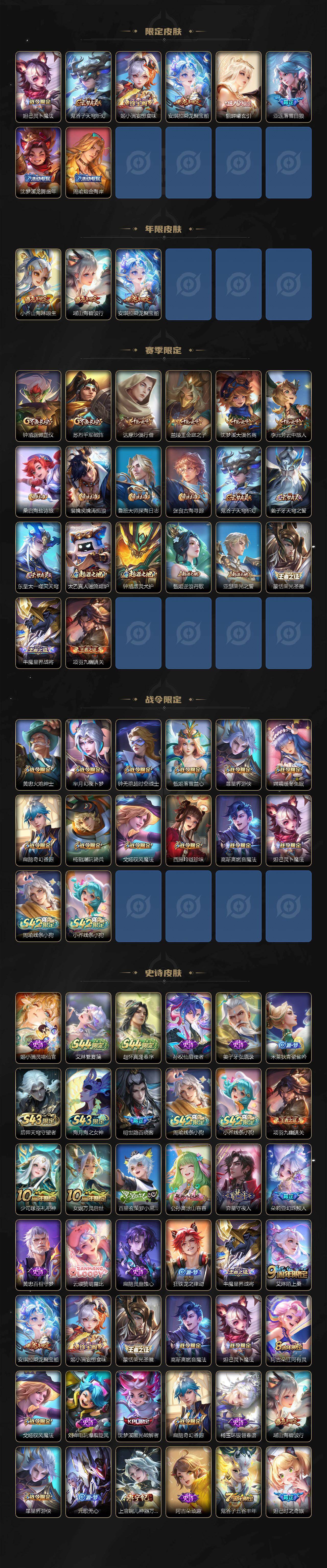 WZEY4553296王者荣耀账号详情图3
