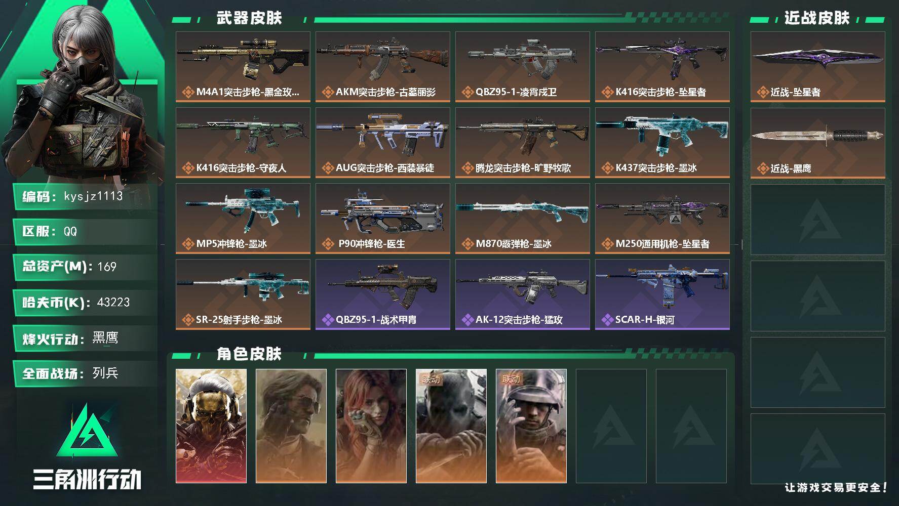 三角洲行动账号QQ169m总资产-43223k哈夫币-60烽火等级-黑鹰-16战场等级-列兵
【干员外观】：红狼-蚀金