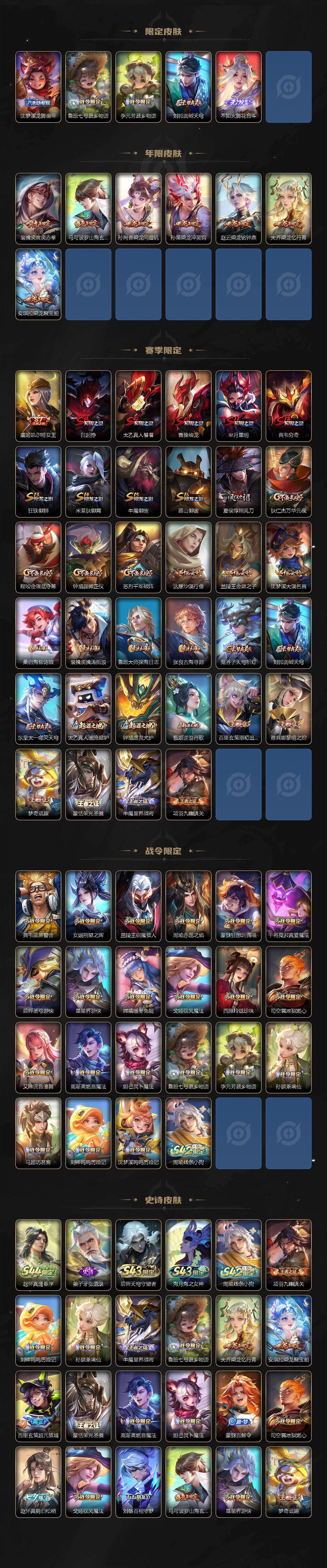 WZEY4554299王者荣耀账号详情图3