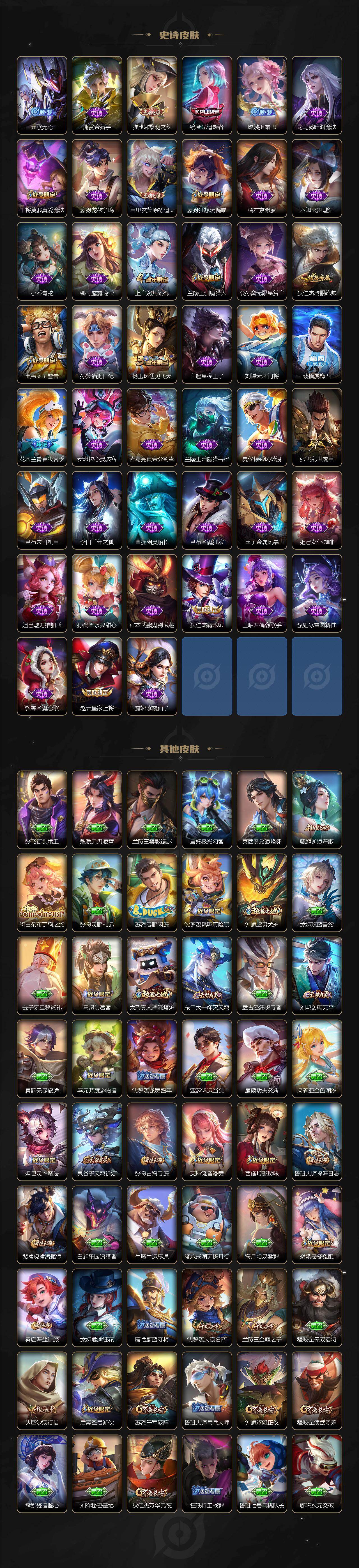 WZEY4554299王者荣耀账号详情图4