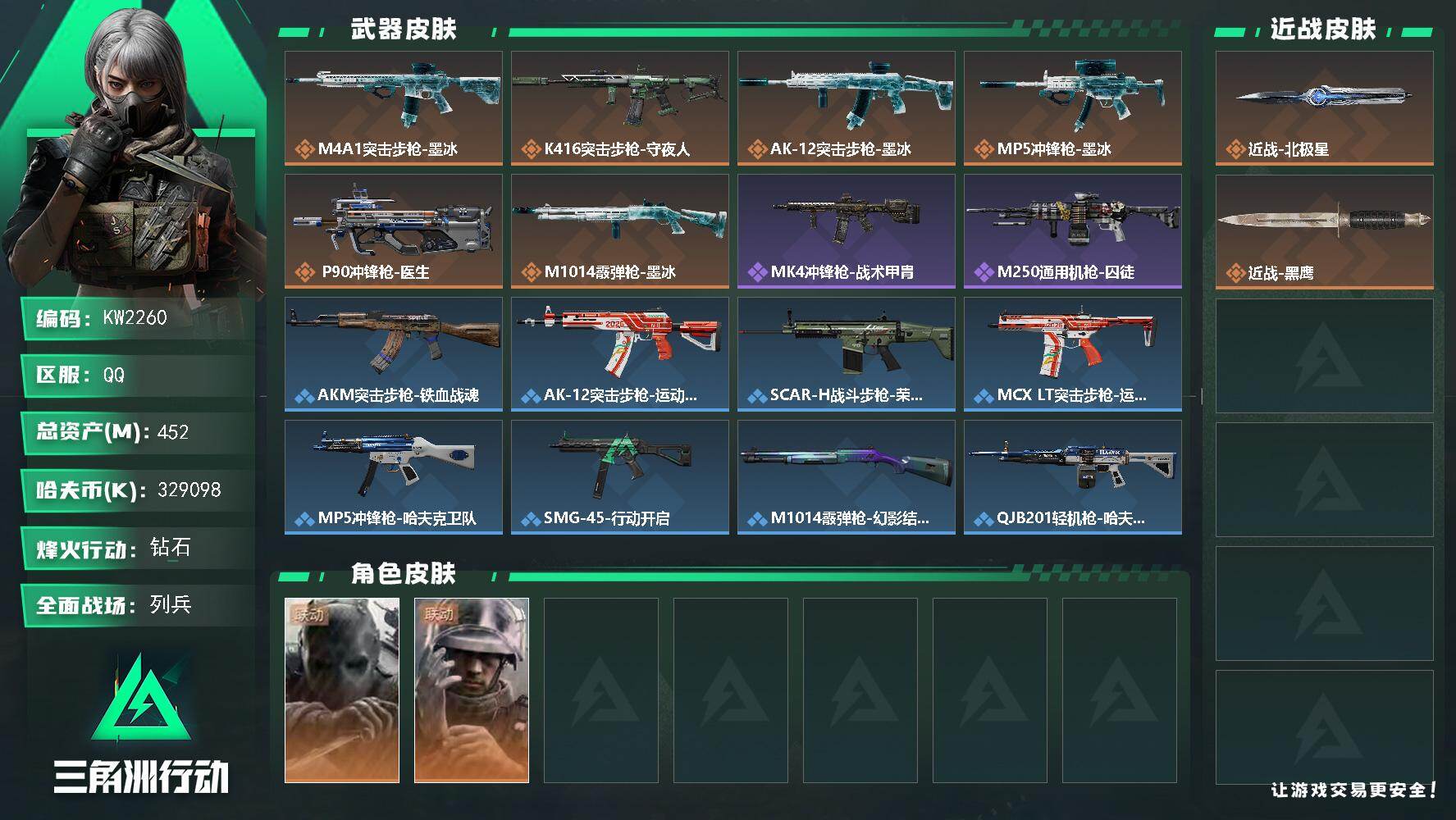 三角洲行动账号QQ【KW2260】总资产452M/哈夫币32909万/传说近战数1/干员外观数2/传说枪皮数8/战场等级11/行动等级60/安全箱等时效性道具以游戏内数据为准，详情请看图/无名-守夜人/蜂医-医生/近