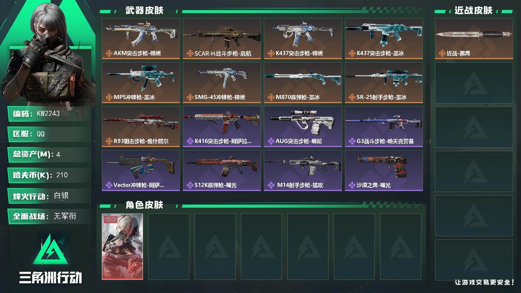三角洲行动账号QQ【KW2243】总资产4M/哈夫币21万/干员外观数1/传说枪皮数9/战场等级4/行动等级46/安全箱等时效性道具以游戏内数据为准，详情请看图/骇爪-维什戴尔/近战-黑鹰/AKM突击步枪-锦绣/SC