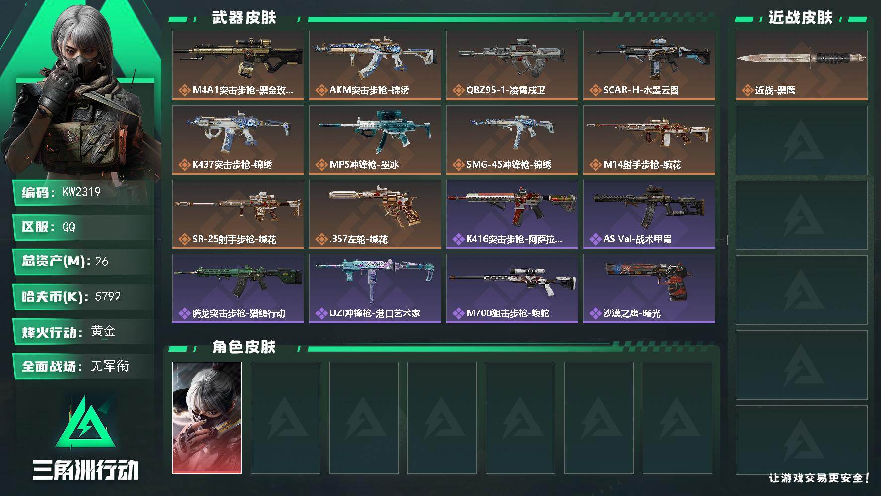 三角洲行动账号QQ【KW2319】总资产26M/哈夫币579万/干员外观数1/传说枪皮数10/战场等级1/行动等级35/安全箱等时效性道具以游戏内数据为准，详情请看图/骇爪-水墨云图/近战-黑鹰/M4A1突击步枪-蚀