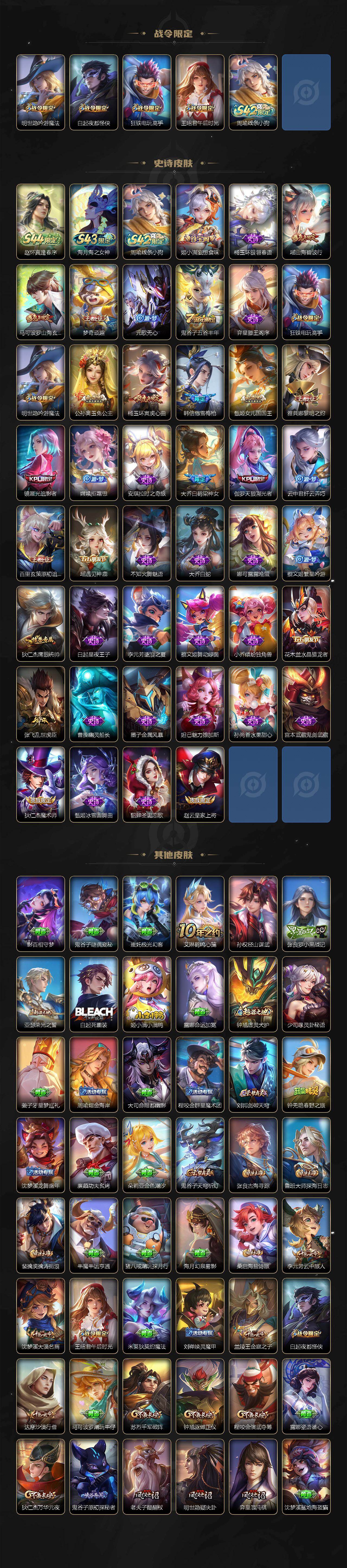 WZLFY4555244王者荣耀账号详情图3