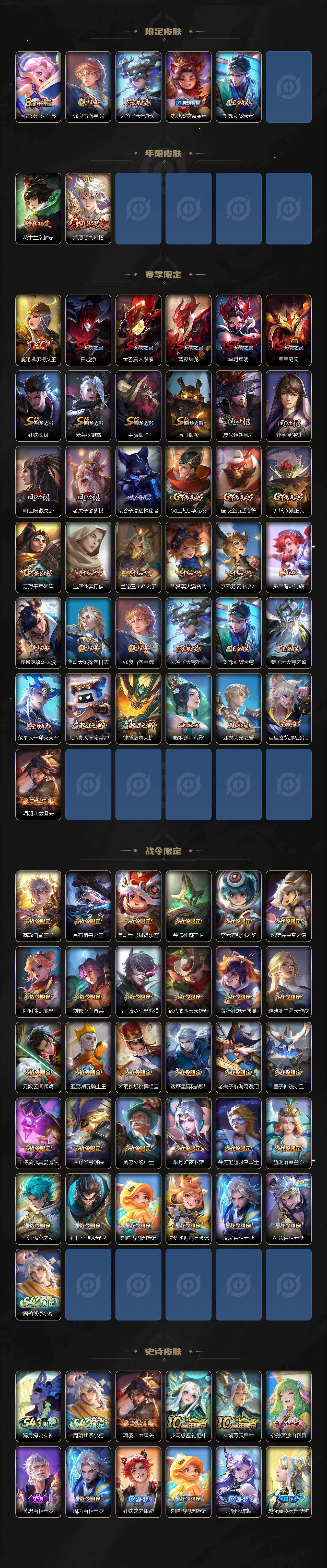 WZMMN4575458王者荣耀账号详情图4 WZMMN4575458王者荣耀账号详情图4