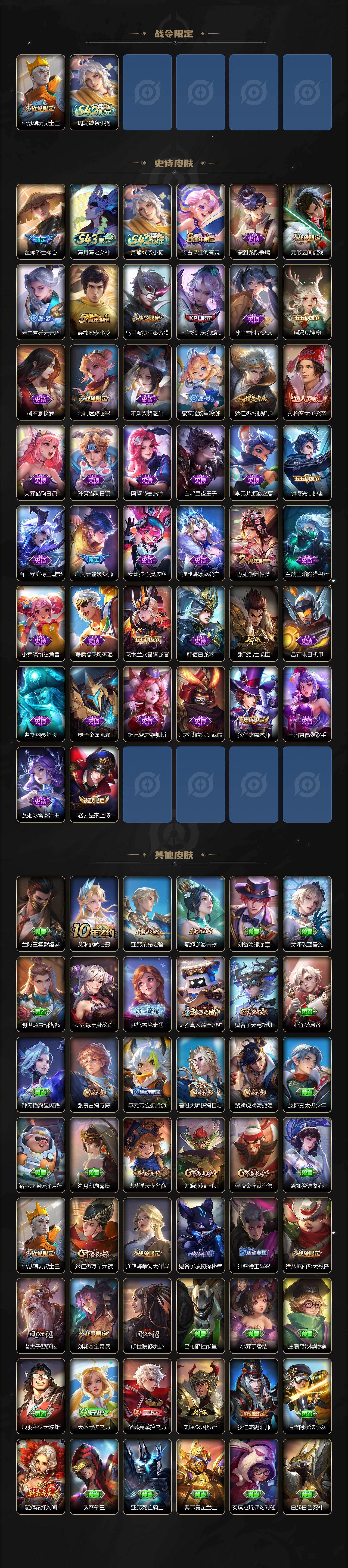 WZLE4557002王者荣耀账号详情图3