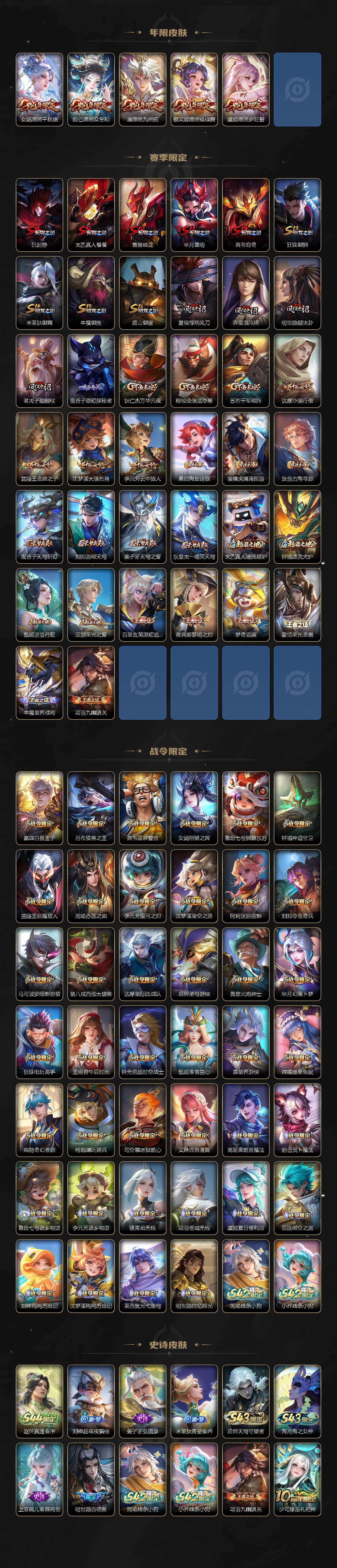 WZLE4557601王者荣耀账号详情图5