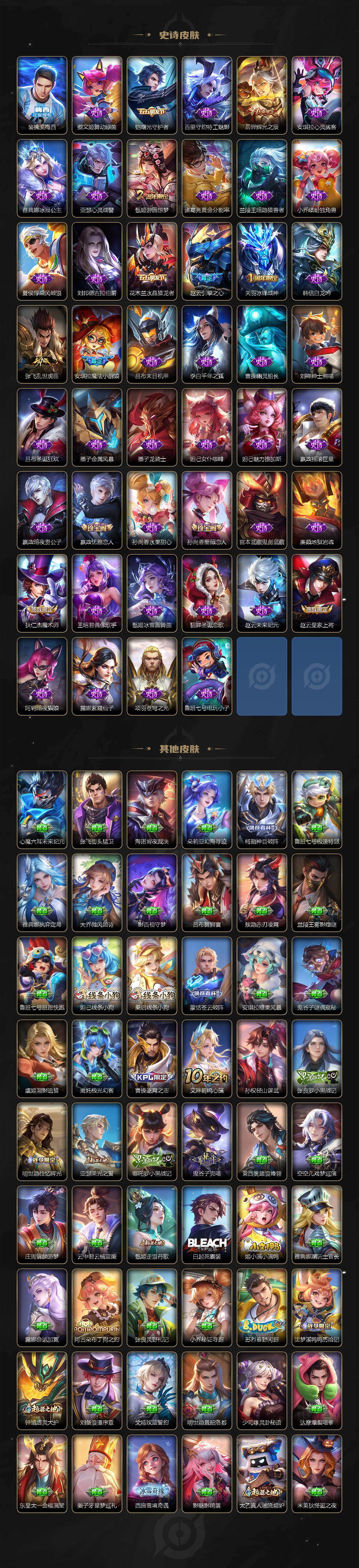 WZLE4557601王者荣耀账号详情图7