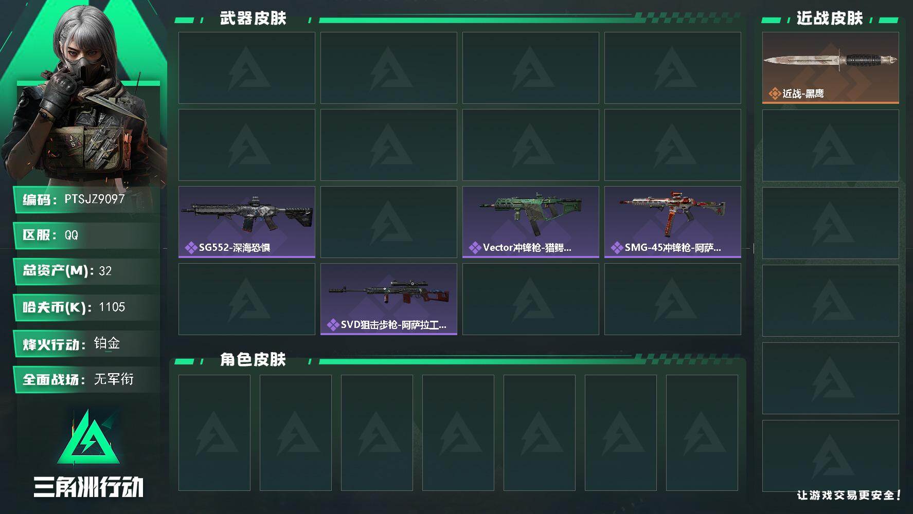 三角洲行动账号QQ【PTSJZ9097】总资产32M/哈夫币110万/干员外观数1/传说枪皮数7/战场等级1/行动等级
