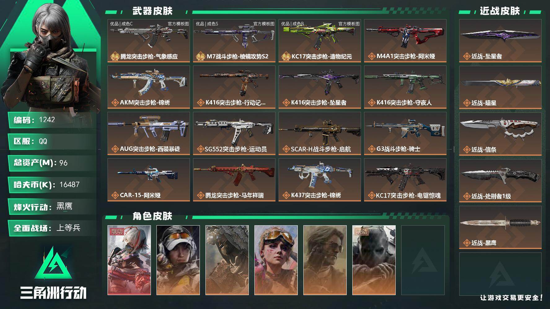 三角洲行动账号QQ96m总资产-16487k哈夫币-60烽火等级-黑鹰-32战场等级-上等兵
【干员外观】：骇爪-维什
