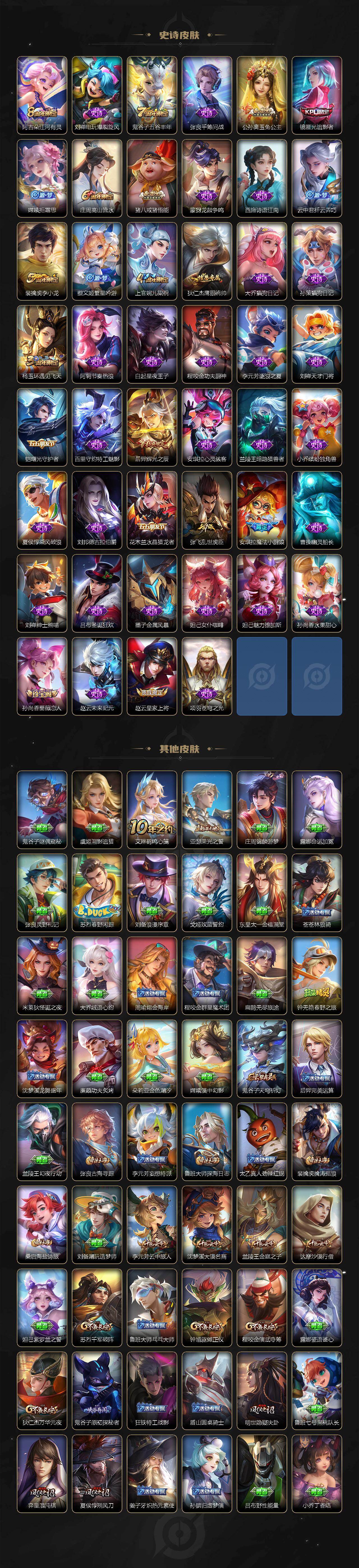 WZLE4559580王者荣耀账号详情图3