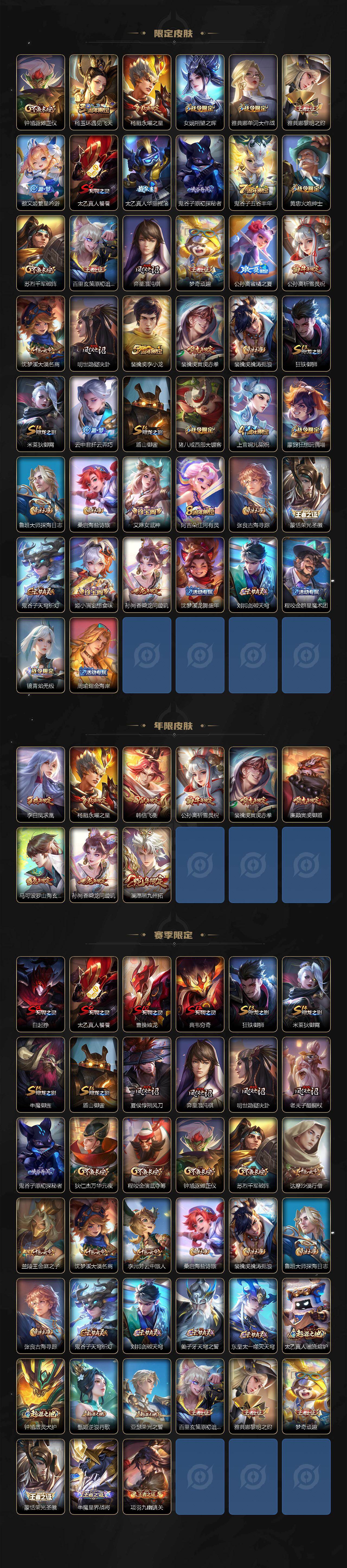 WZLE4559340王者荣耀账号详情图3