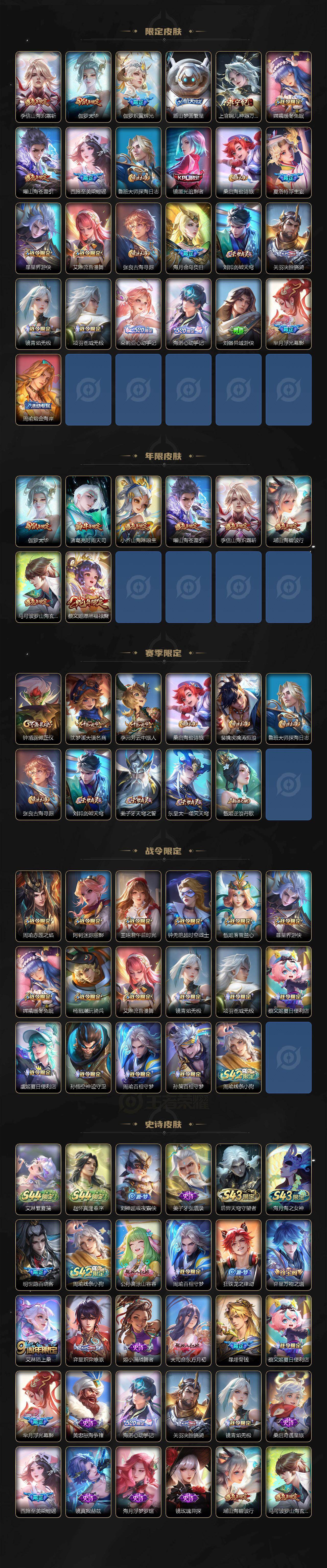 WZLE4559355王者荣耀账号详情图3 WZLE4559355王者荣耀账号详情图3