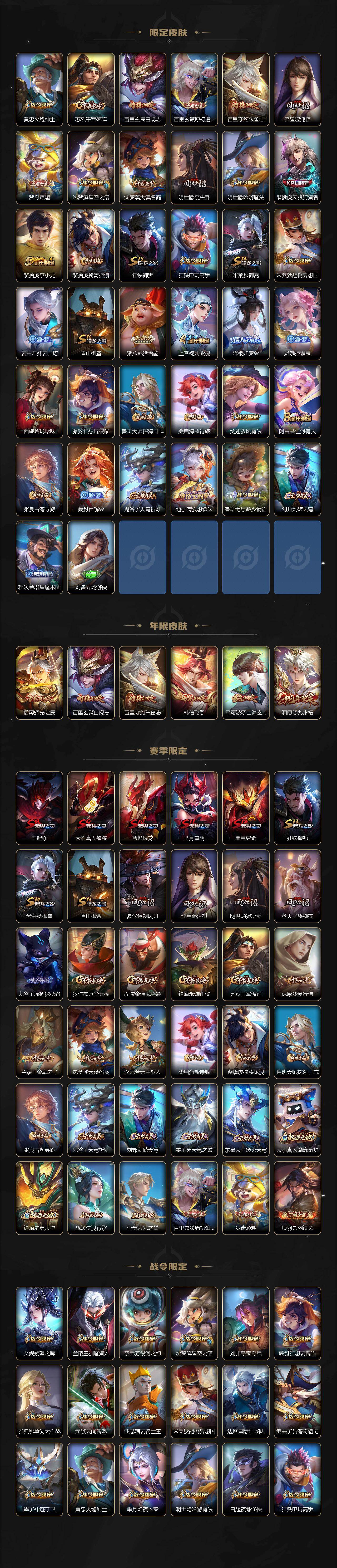 WZLE4559356王者荣耀账号详情图3