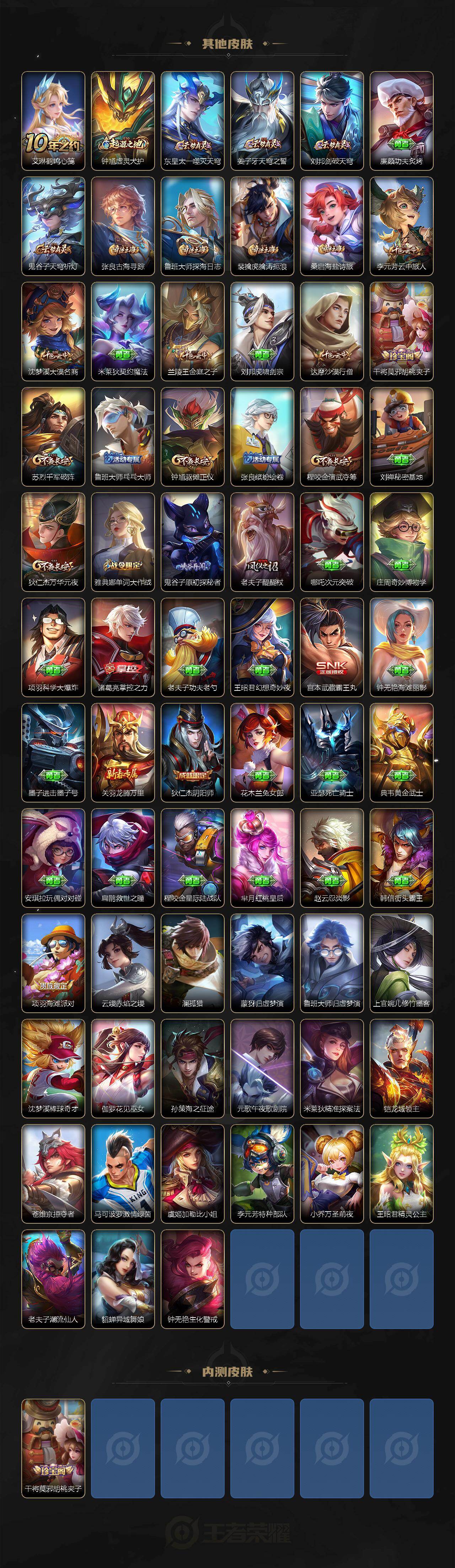 WZMMN4575994王者荣耀账号详情图4 WZMMN4575994王者荣耀账号详情图4