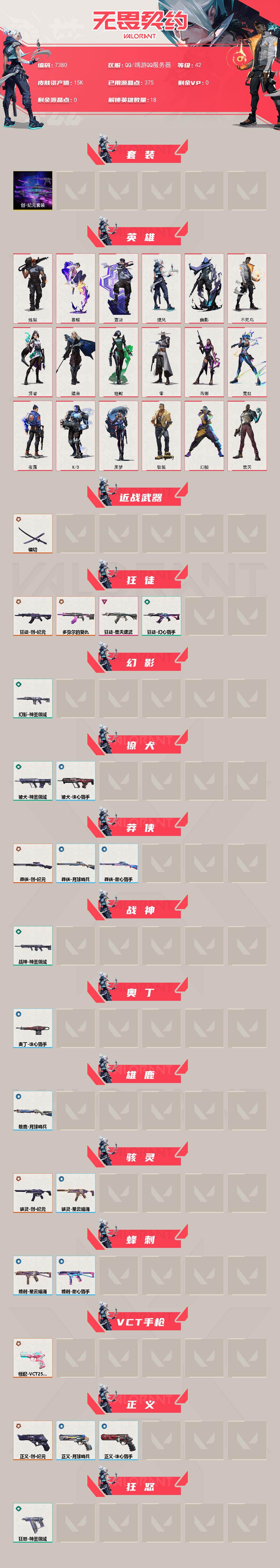 无畏契约账号QQ【7380】LV等级42/皮肤总价值15010/段位未定级/总皮肤数量24/刀皮数量1/枪皮数量23