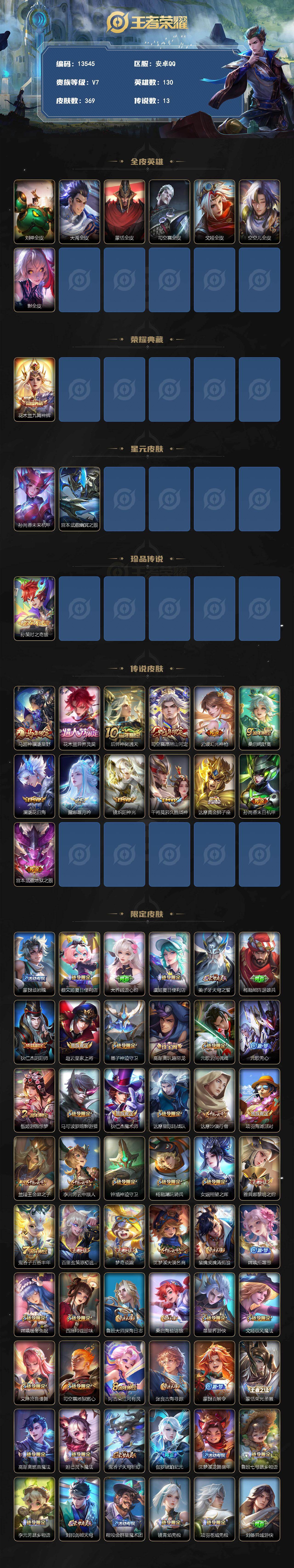 WZMMN4586708王者荣耀账号详情图3