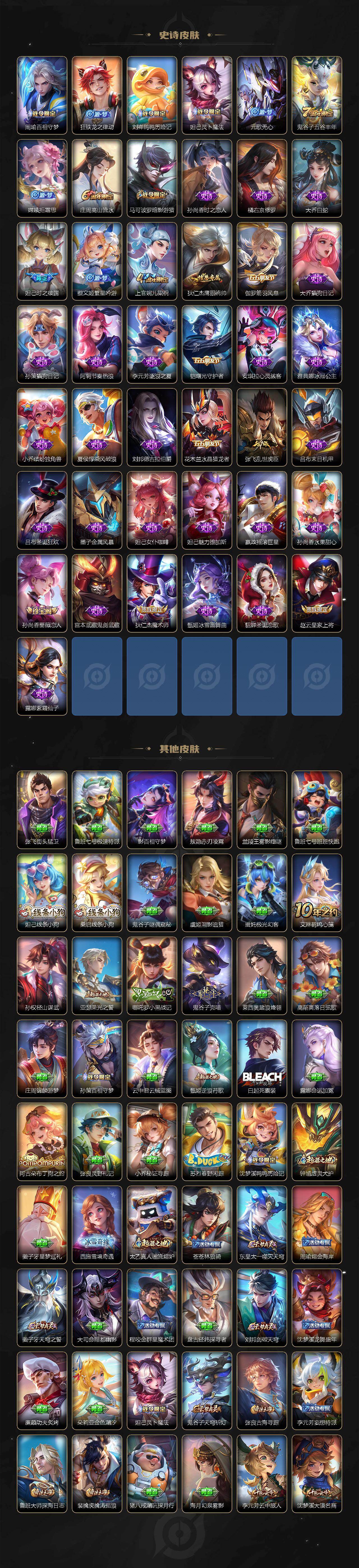 WZMMN4598897王者荣耀账号详情图4