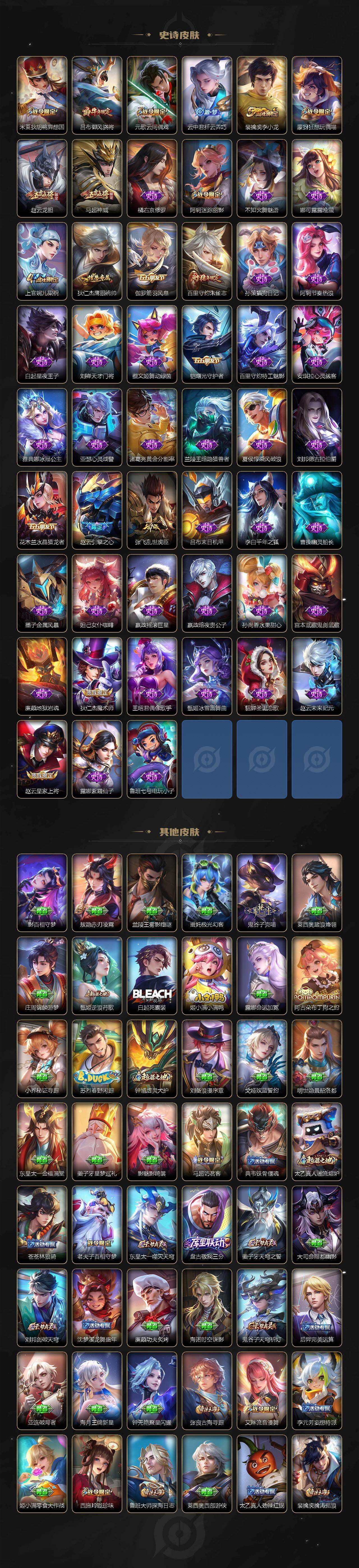 WZEY4568799王者荣耀账号详情图4