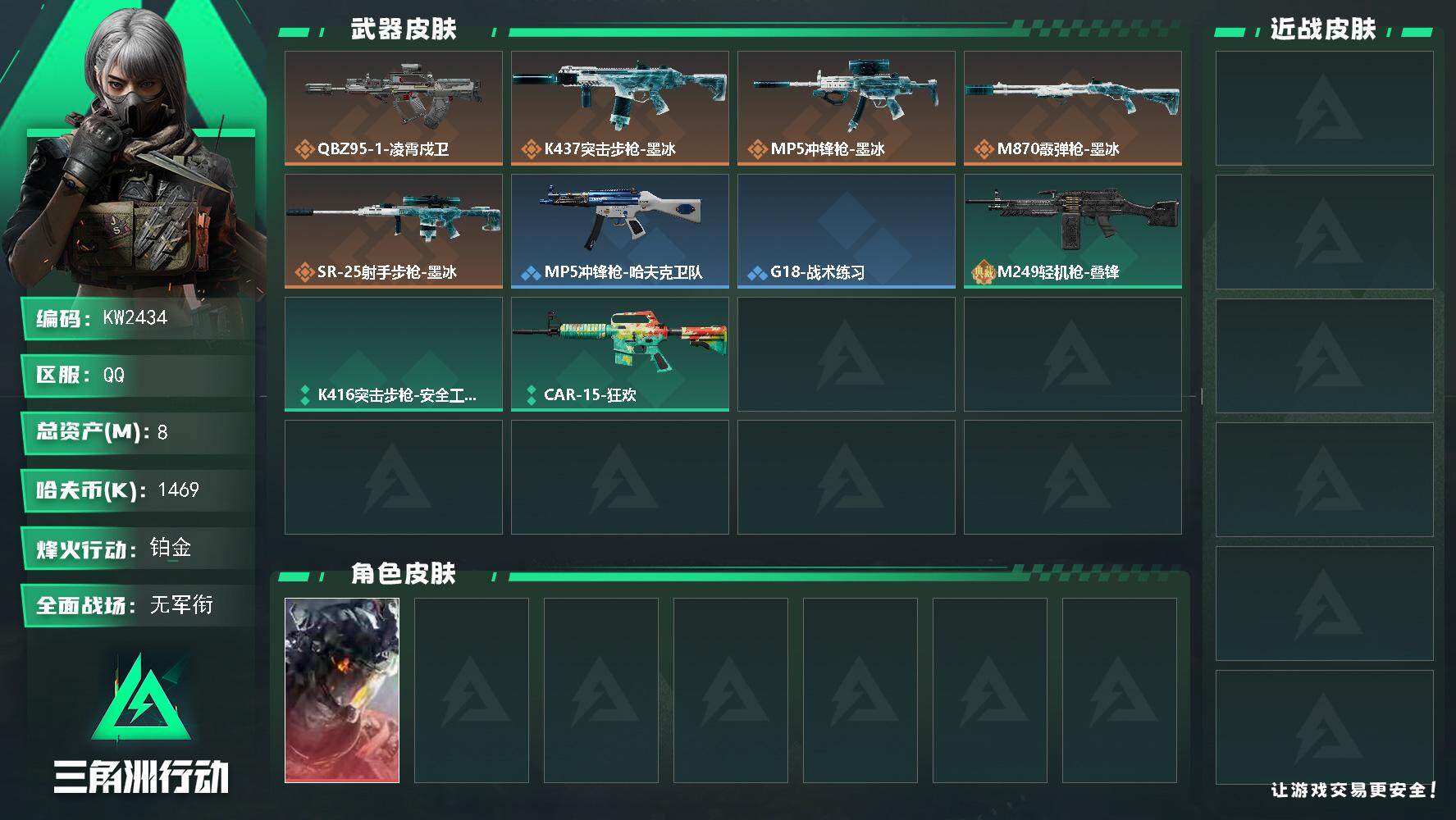 三角洲行动账号QQ【KW2434】总资产8M/哈夫币146万/干员外观数1/传说枪皮数6/战场等级1/行动等级26/安全箱等时效性道具以游戏内数据为准，详情请看图/威龙-凌霄戍卫/QBZ95-1突击步枪-凌霄戍卫/K