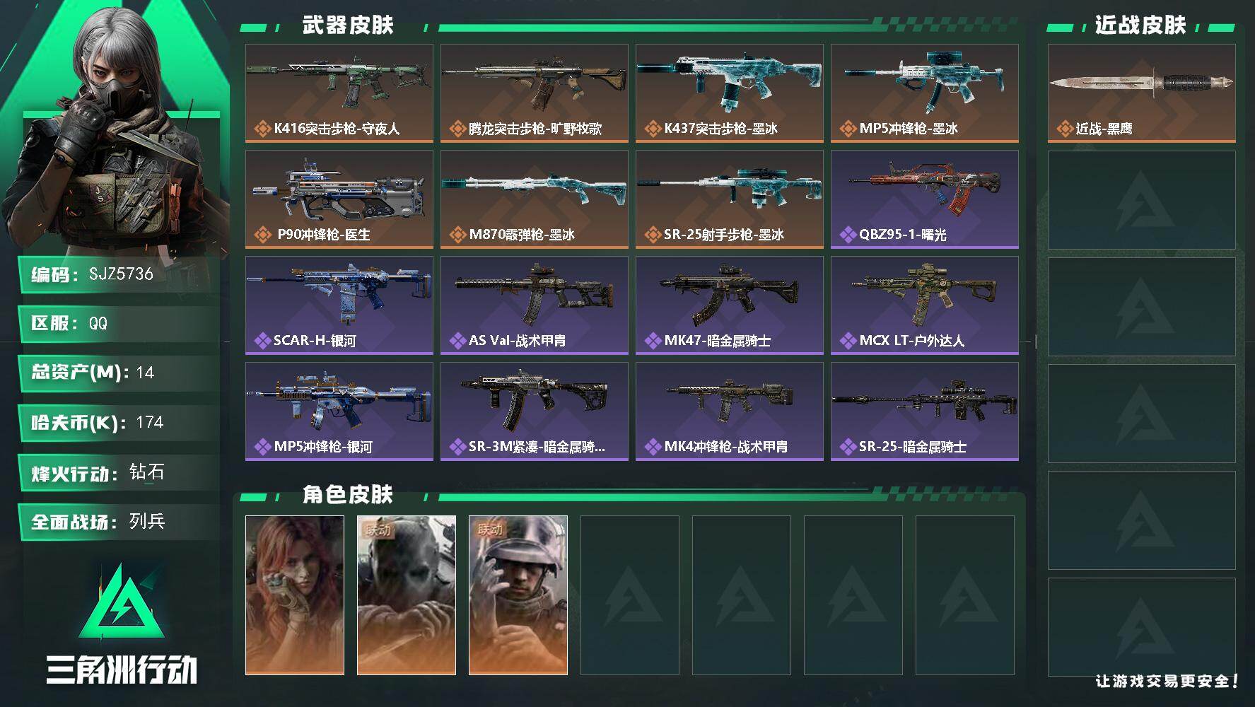 三角洲行动账号QQ【SJZ5736】总资产14M/哈夫币17万/干员外观数3/传说枪皮数9/战场等级6/行动等级53/安全箱等时效性道具以游戏内数据为准，详情请看图/疾风-西部往事/无名-守夜人/蜂医-医生/近战-黑