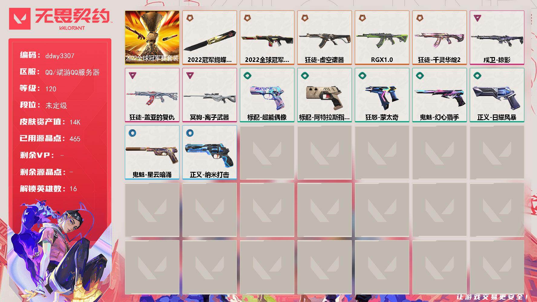 无畏契约账号QQ【ddwy3307】LV等级120/皮肤总价值14310/段位未定级/总皮肤数量15/刀皮数量1/枪皮数量14/套装数量1/具体详情请看图/2022全球冠军赛/幻棱/炼狱/维斯/暮蝶/钛狐/壹决/捷