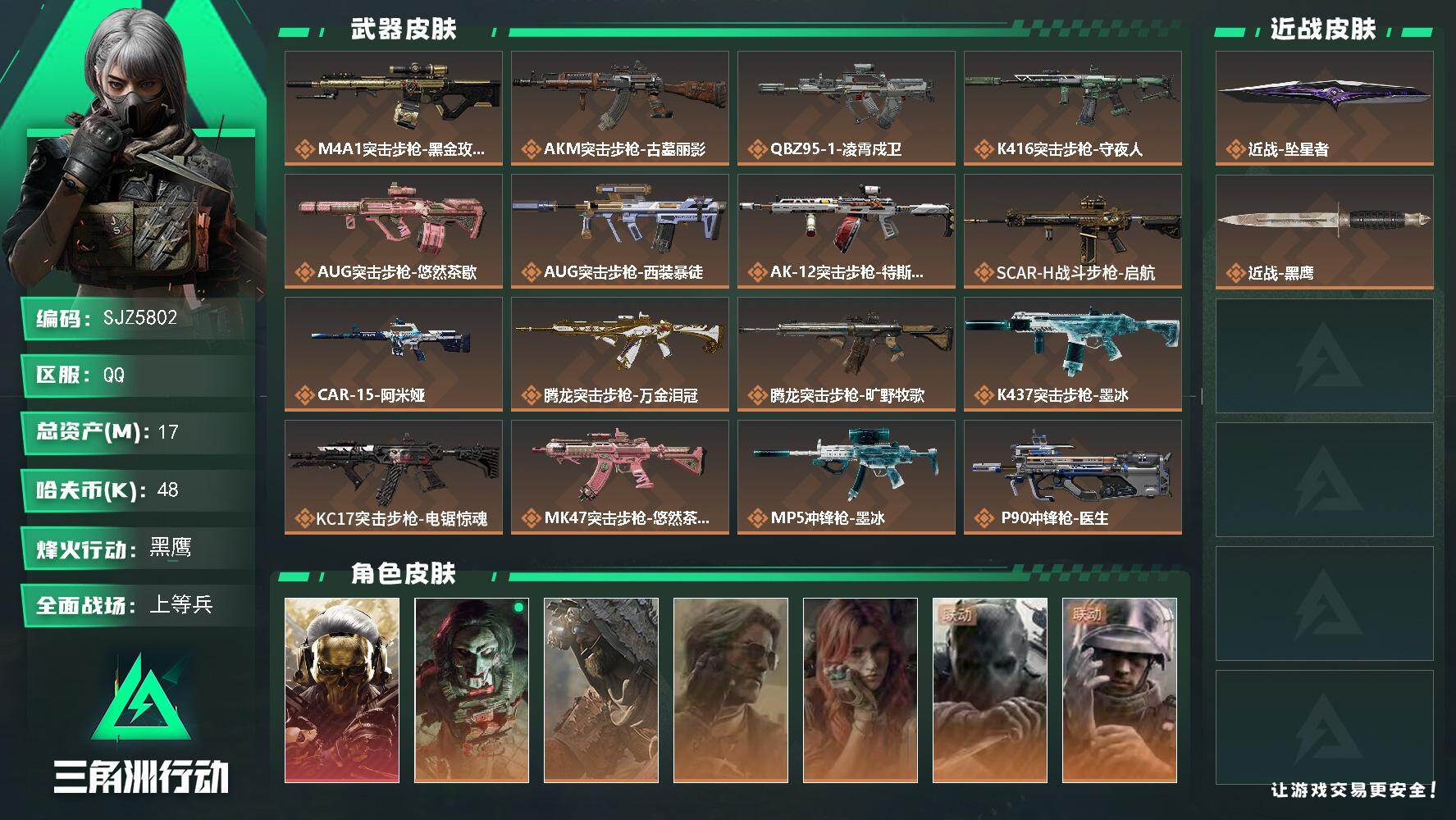 三角洲行动账号QQ【SJZ5802】总资产17M/哈夫币4万/传说近战数1/干员外观数7/传说枪皮数36/战场等级29/行动等级60/安全箱等时效性道具以游戏内数据为准，详情请看图/红狼-蚀金玫瑰/红狼-电锯惊魂/乌