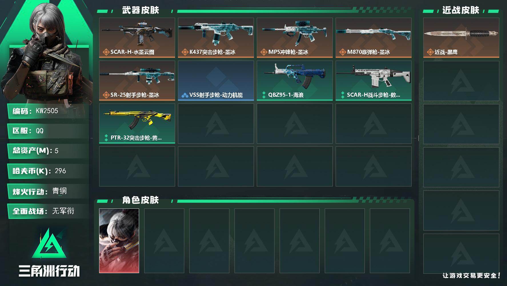 三角洲行动账号QQ【KW2505】总资产5M/哈夫币29万/干员外观数1/传说枪皮数5/战场等级1/行动等级10/安全箱等时效性道具以游戏内数据为准，详情请看图/骇爪-水墨云图/近战-黑鹰/SCAR-H战斗步枪-水墨