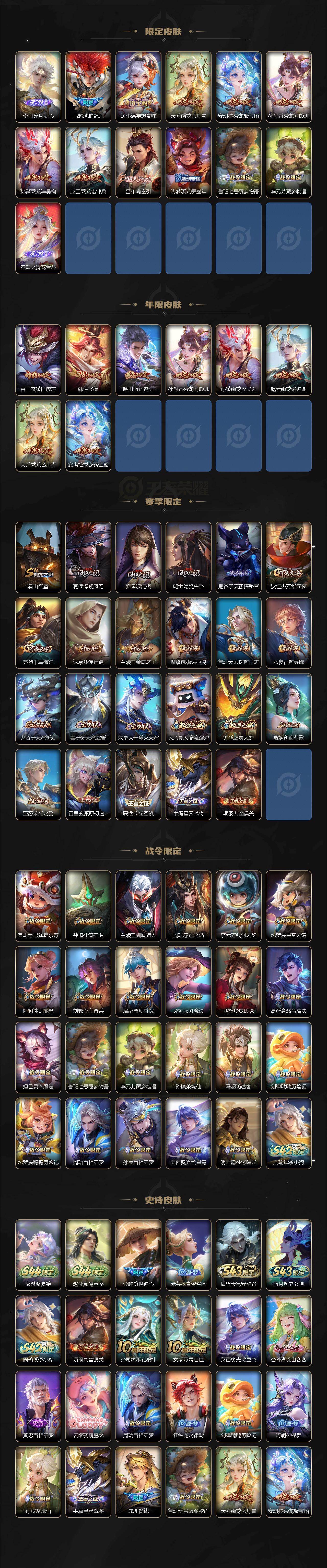 WZEY4573346王者荣耀账号详情图3