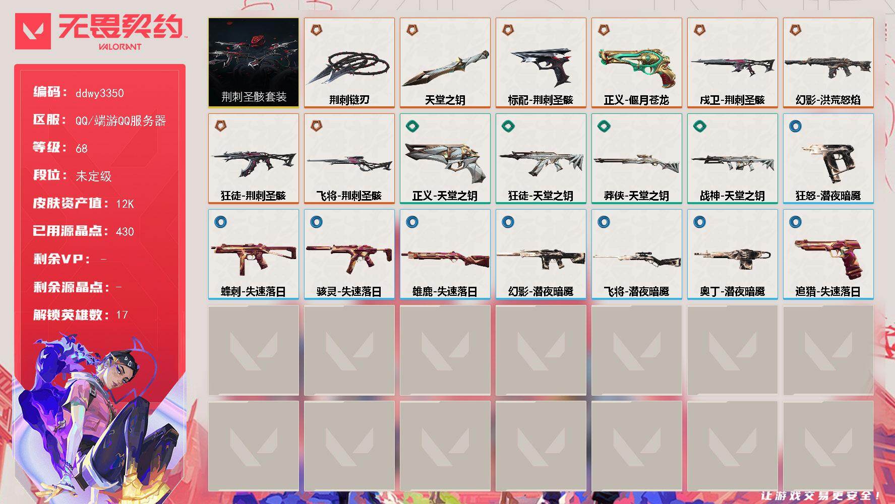 无畏契约账号QQ【ddwy3350】LV等级68/皮肤总价值12720/段位未定级/总皮肤数量32/刀皮数量2/枪皮数量30/套装数量1/具体详情请看图/荆刺圣骸套装/炼狱/维斯/暮蝶/钛狐/壹决/捷风/不死鸟/贤