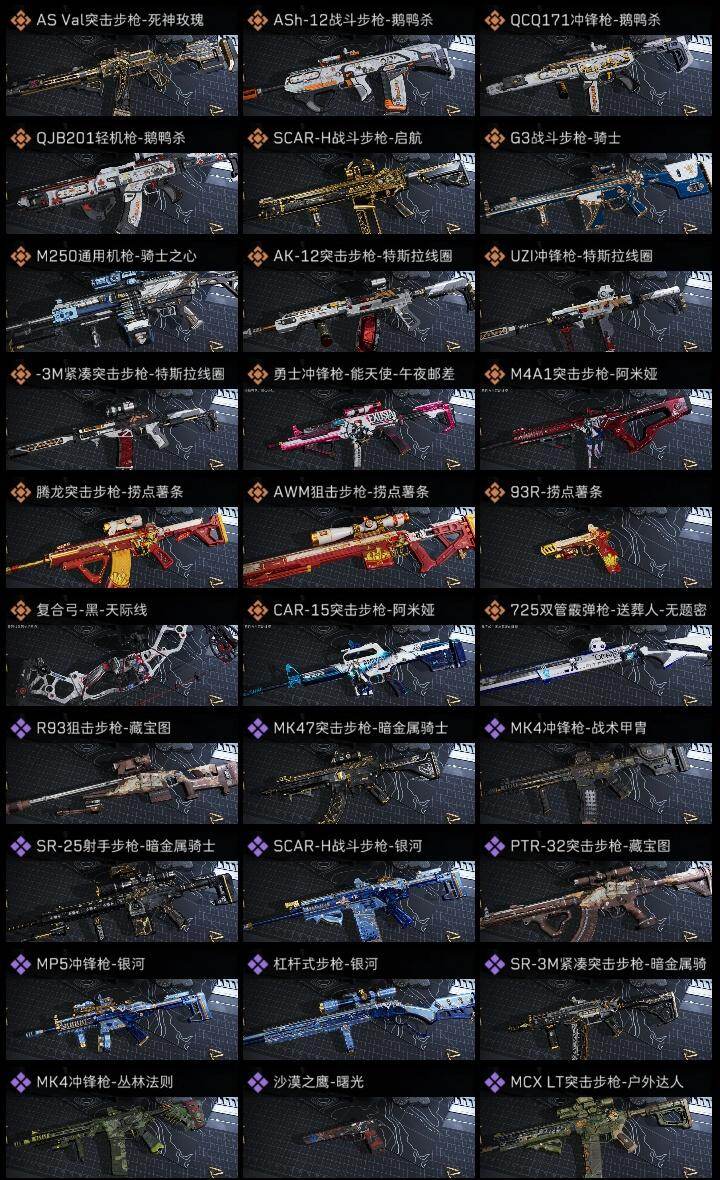 SJZMMN4258787三角洲行动账号详情图7