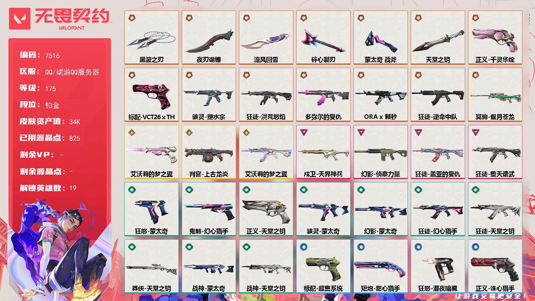 无畏契约账号QQ【7516】LV等级175/皮肤总价值34290/段位铂金/总皮肤数量58/刀皮数量6/枪皮数量52