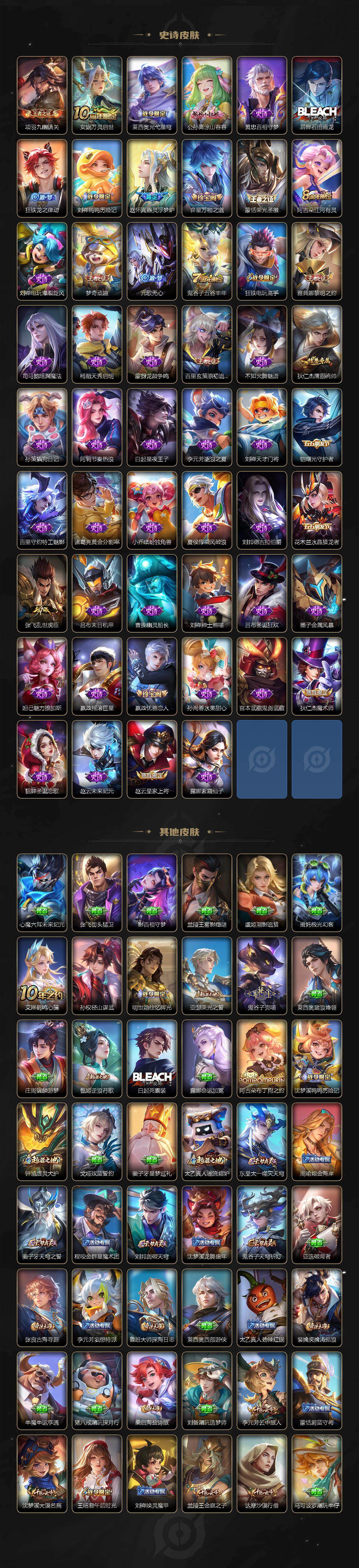 WZMMN4573546王者荣耀账号详情图4
