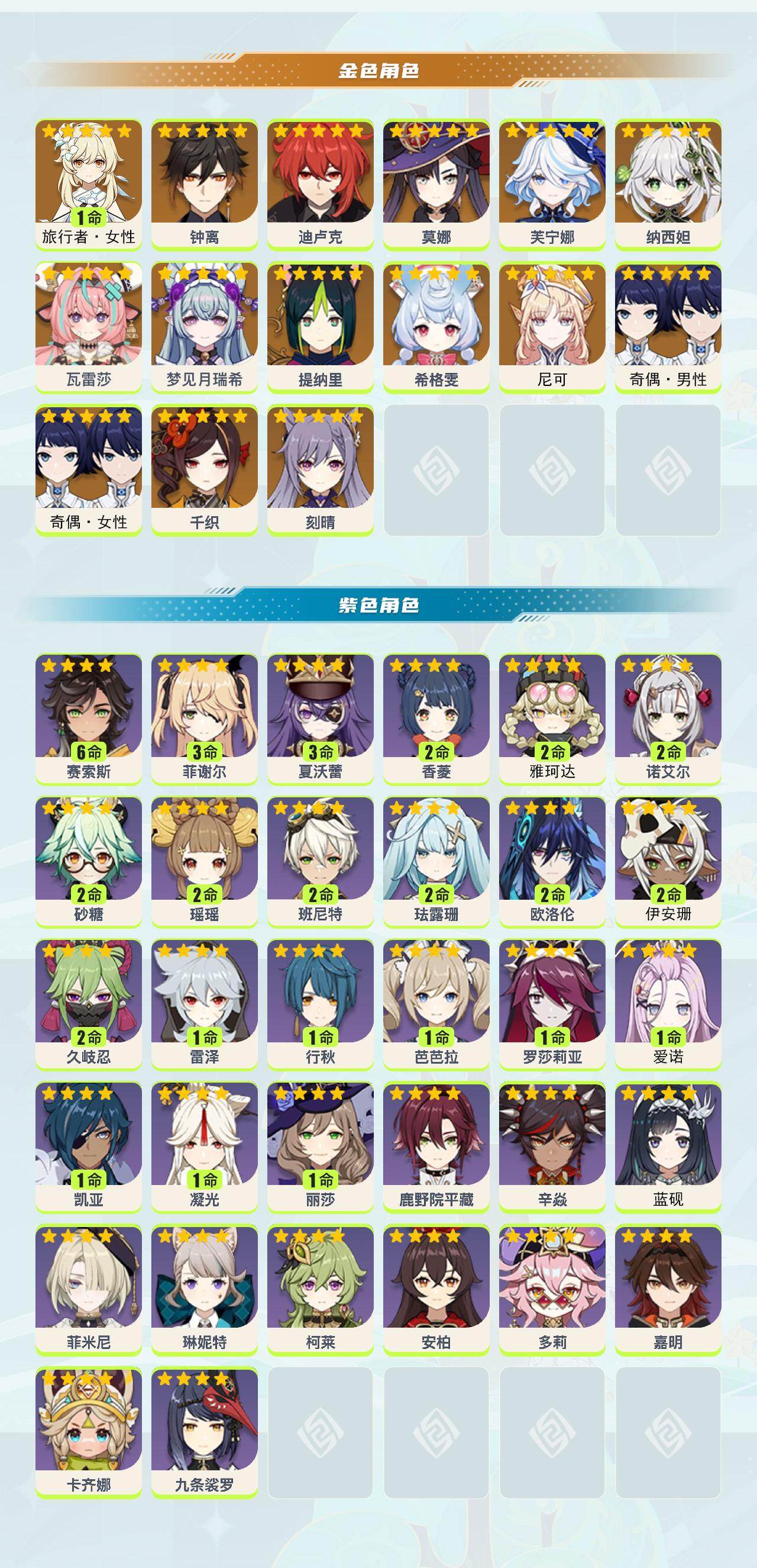 YSEY410959原神账号详情图2 YSEY410959原神账号详情图2