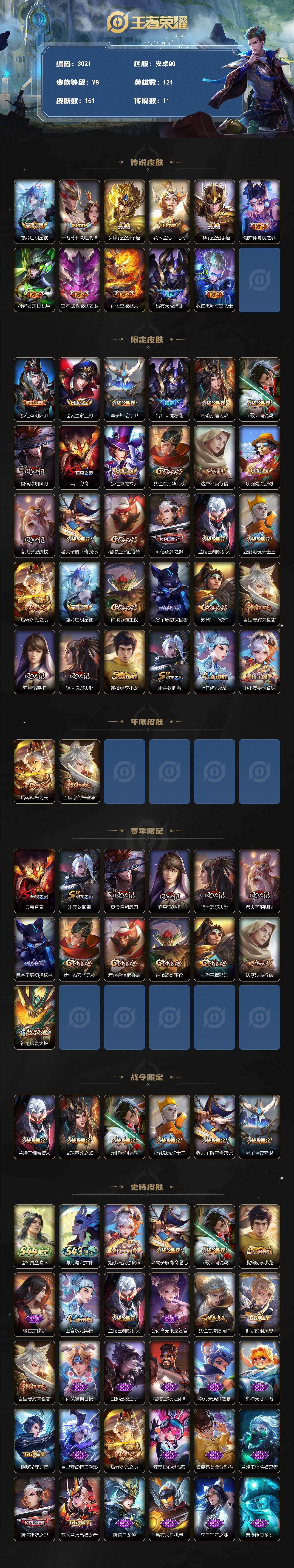 WZLX4580743王者荣耀账号详情图2