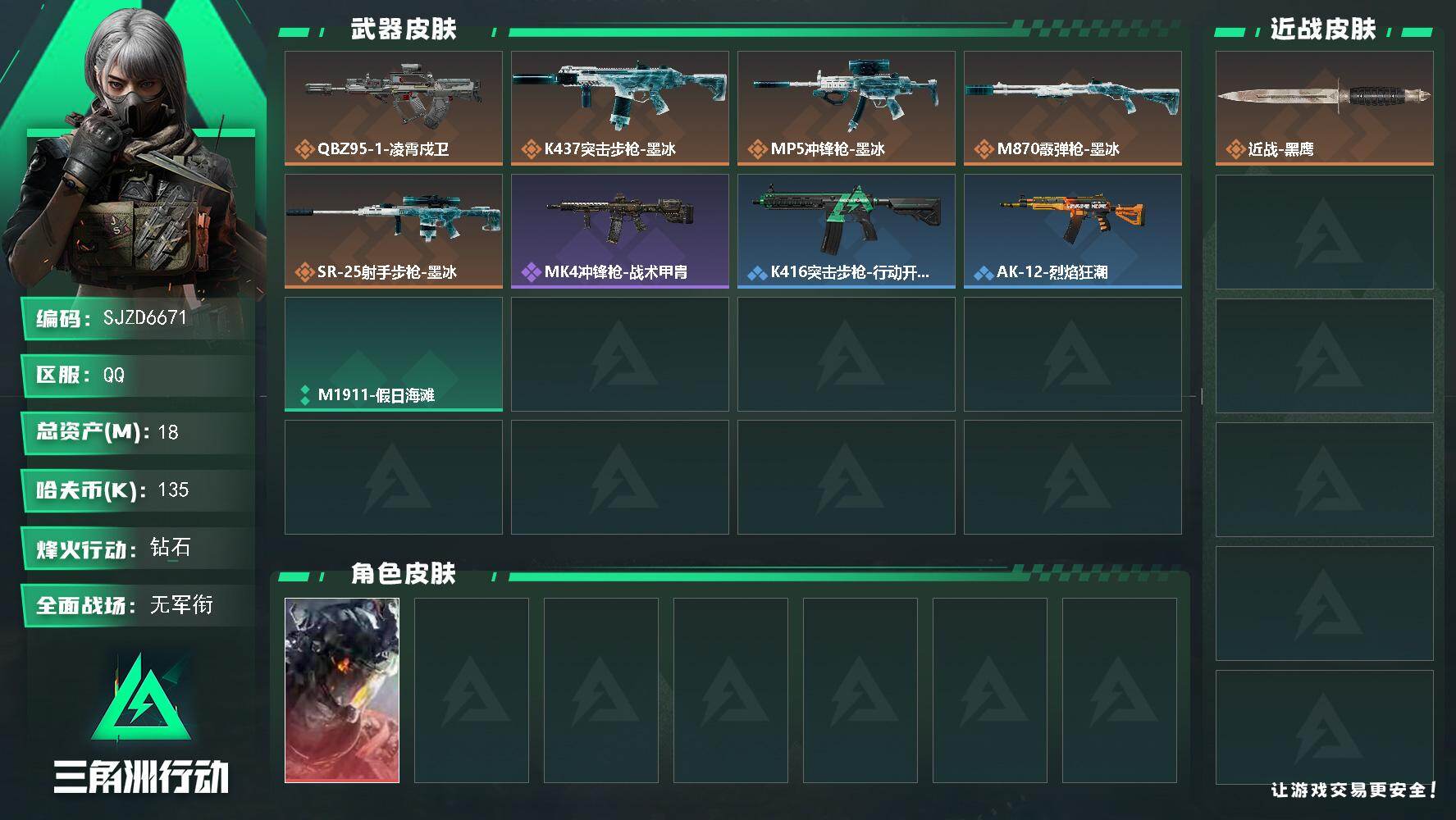 三角洲行动账号QQ【SJZD6671】总资产18M/哈夫币13万/干员外观数1/传说枪皮数6/战场等级1/行动等级47/安全箱等时效性道具以游戏内数据为准，详情请看图/威龙-凌霄戍卫/近战-黑鹰/QBZ95-1突击步