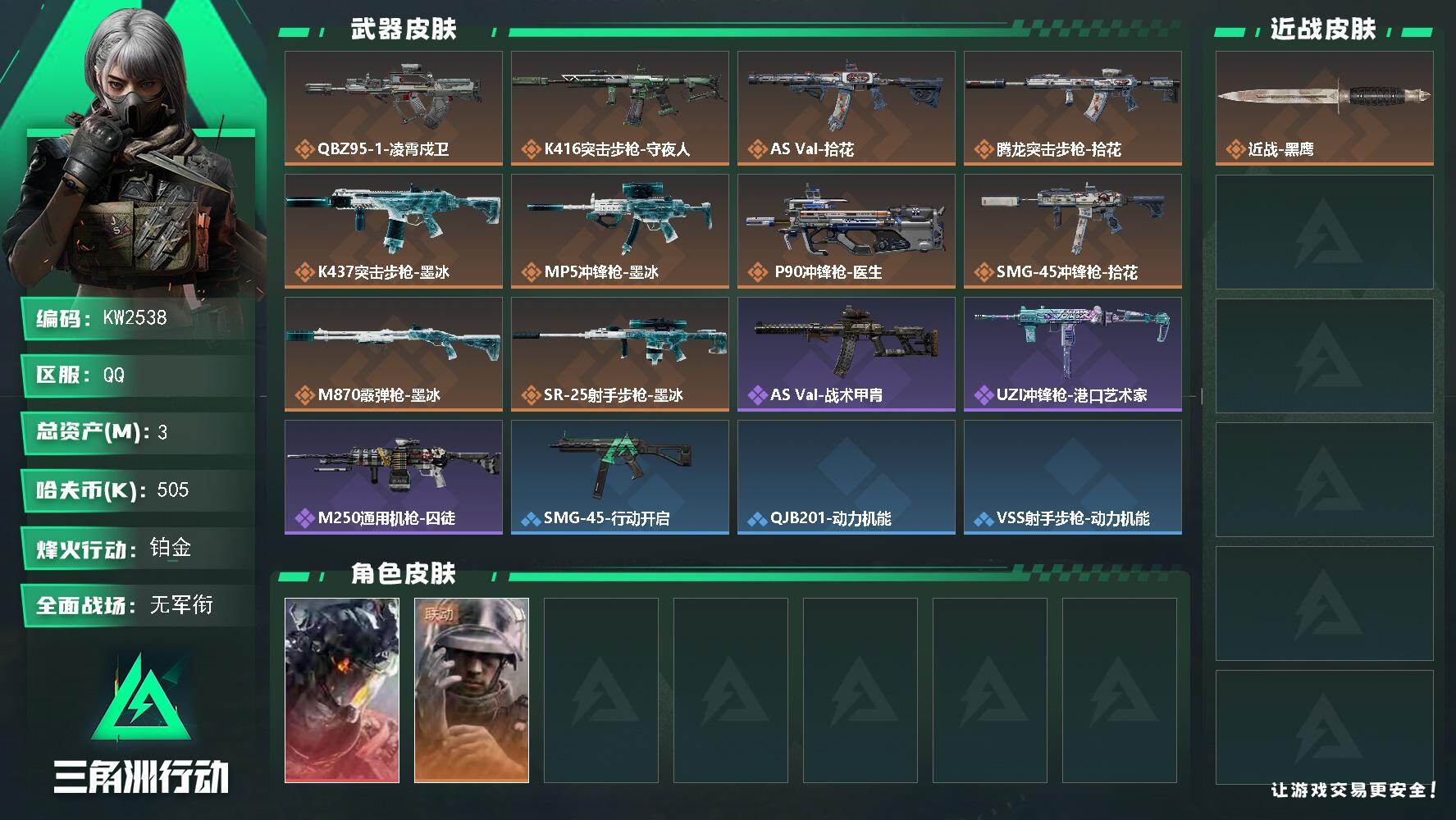 三角洲行动账号QQ【KW2538】总资产3M/哈夫币50万/干员外观数2/传说枪皮数10/战场等级1/行动等级37/安全箱等时效性道具以游戏内数据为准，详情请看图/威龙-凌霄戍卫/蜂医-医生/近战-黑鹰/QBZ95-