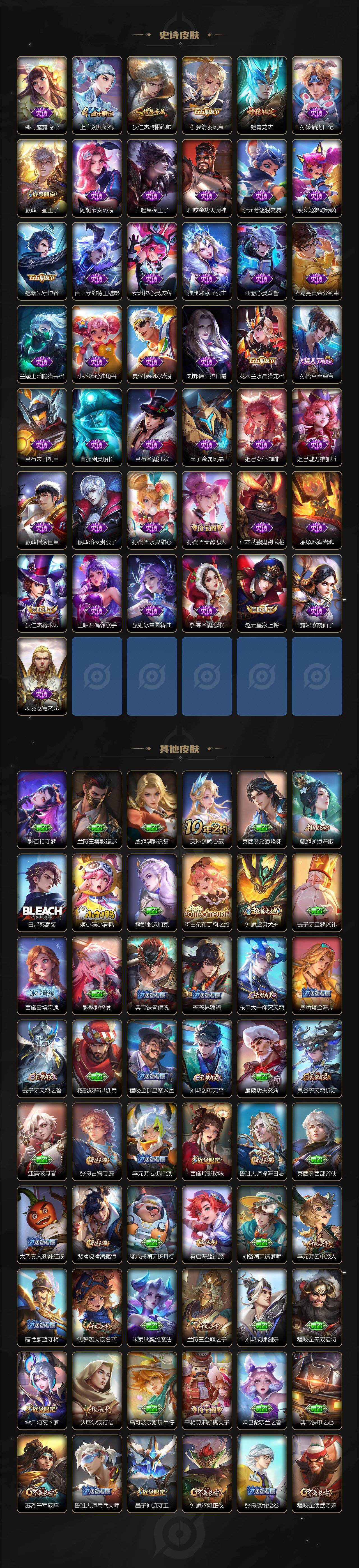 WZEY4580180王者荣耀账号详情图4