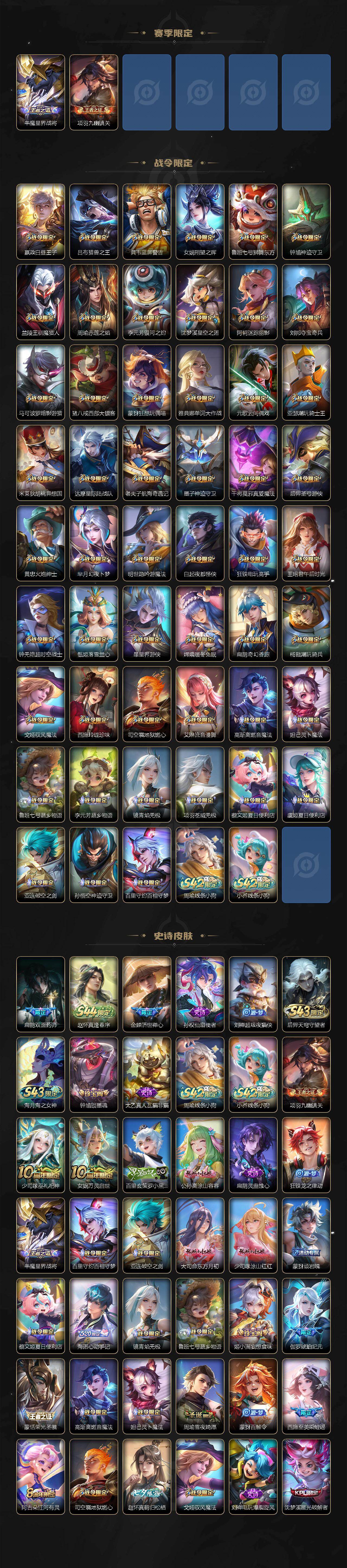 WZLX4580531王者荣耀账号详情图6