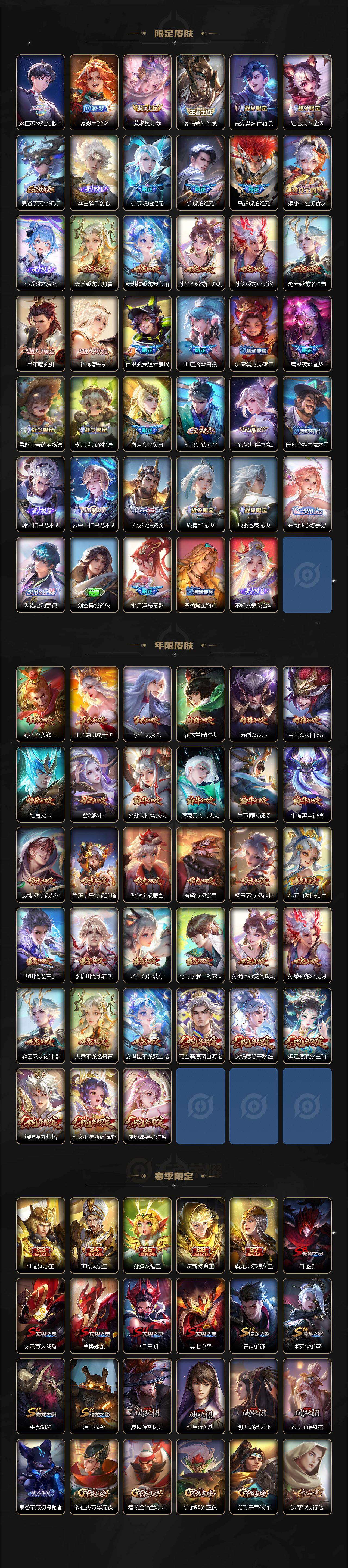 WZMMN4582235王者荣耀账号详情图7