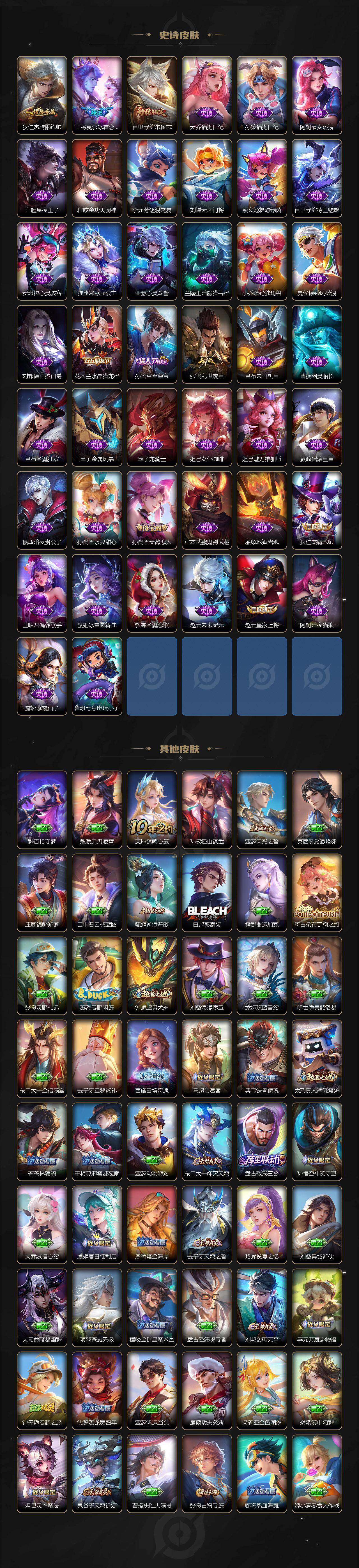 WZYYT4580671王者荣耀账号详情图4