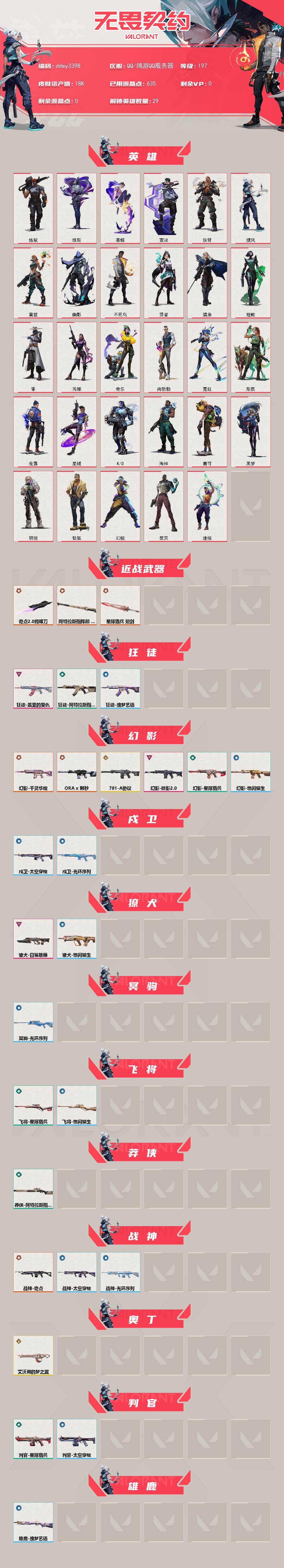 WWQYYT493647无畏契约账号详情图2