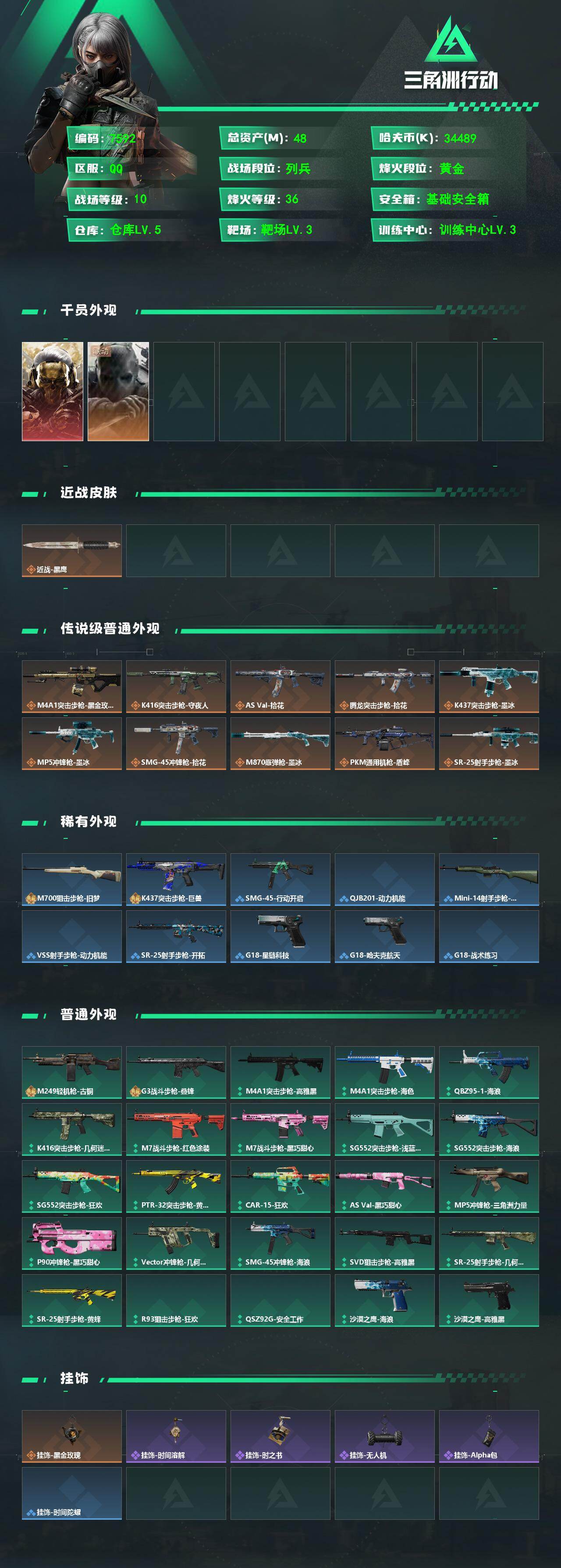SJZMMN4261294三角洲行动账号详情图3 SJZMMN4261294三角洲行动账号详情图3