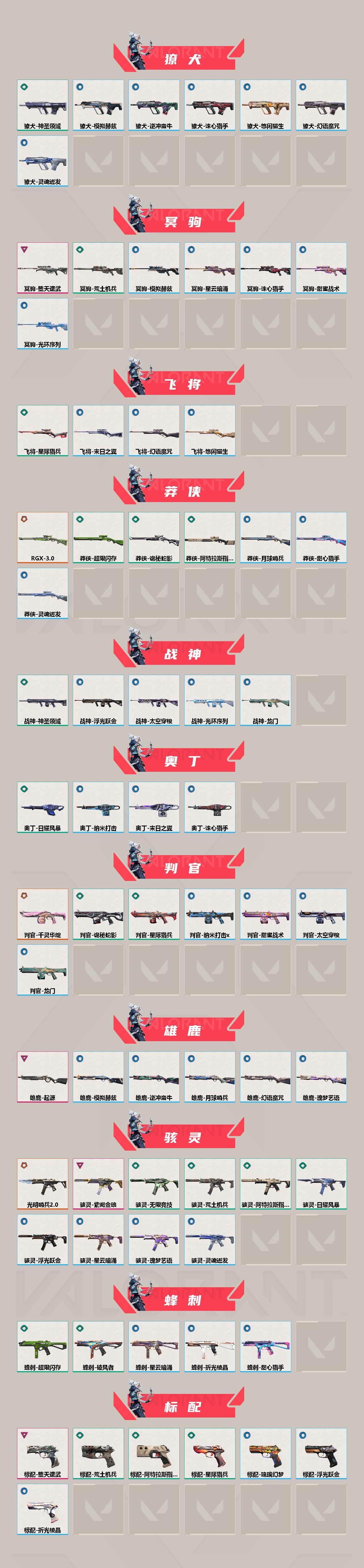 WWQMMN494103无畏契约账号详情图4 WWQMMN494103无畏契约账号详情图4