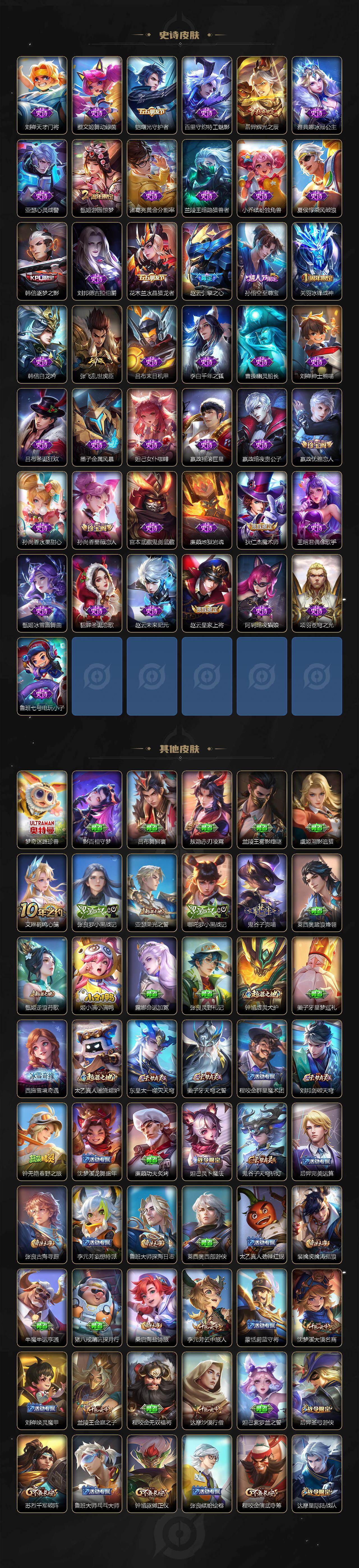 WZYYT4582859王者荣耀账号详情图4