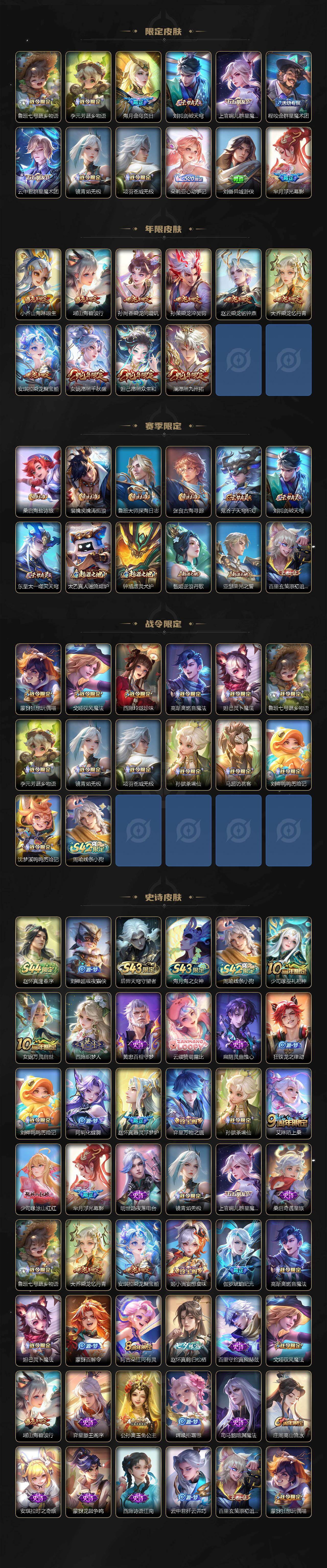 WZEY4582736王者荣耀账号详情图3 WZEY4582736王者荣耀账号详情图3