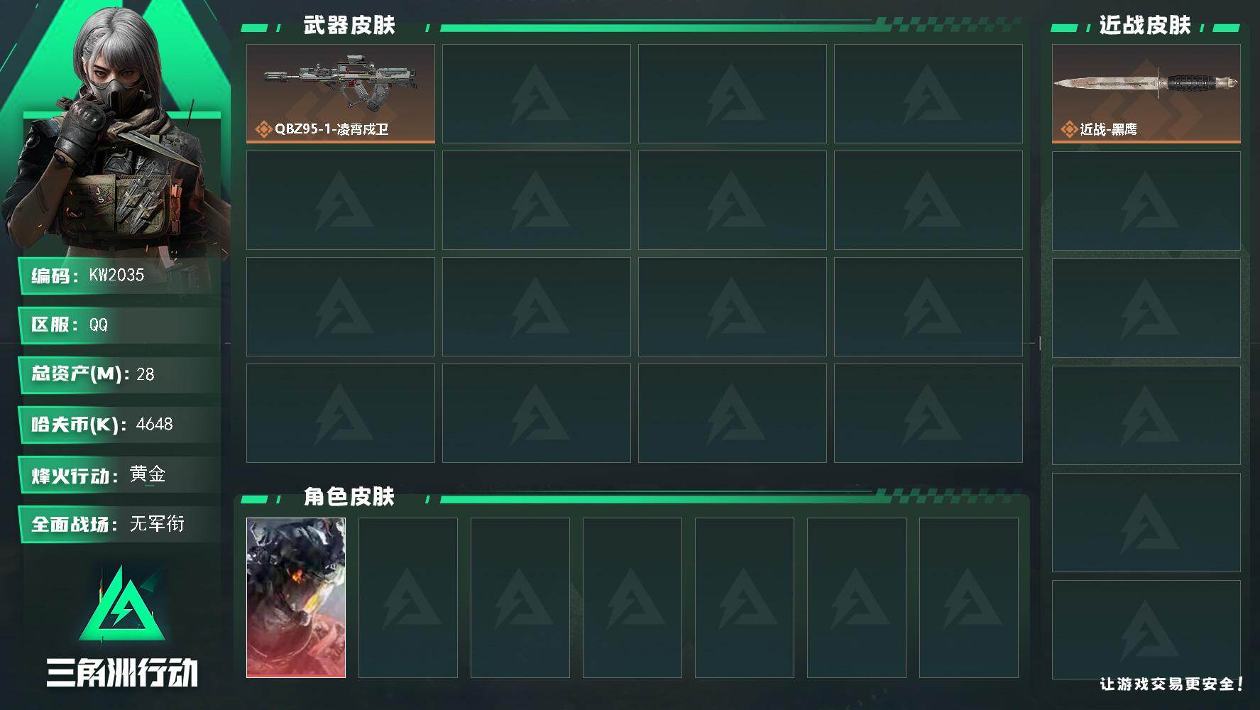 三角洲行动账号QQ【KW2035】总资产28M/哈夫币464万/干员外观数1/传说枪皮数5/战场等级1/行动等级35/安全箱等时效性道具以游戏内数据为准，详情请看图/威龙-凌霄戍卫/近战-黑鹰/QBZ95-1突击步枪