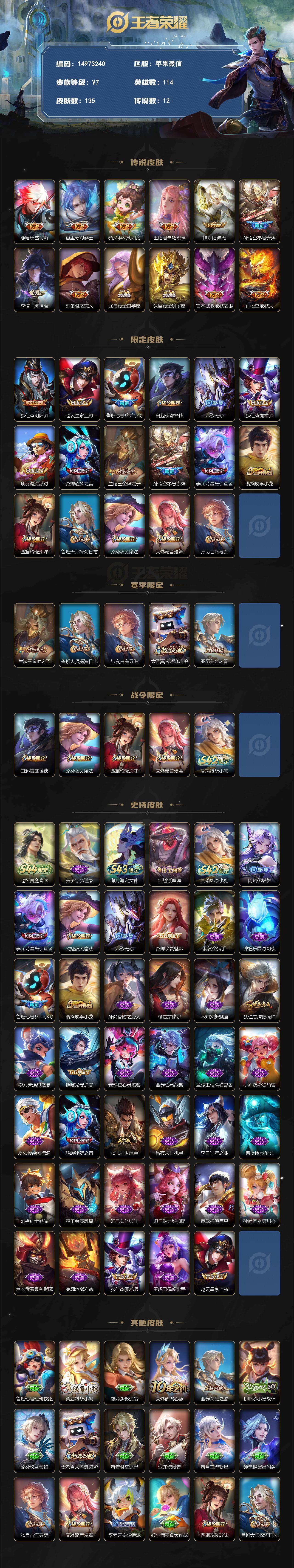 WZDN4582932王者荣耀账号详情图2